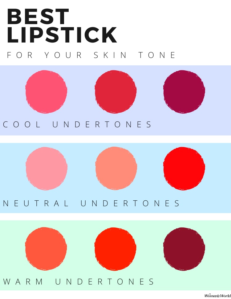 Best lipstick colors for cool skin tones